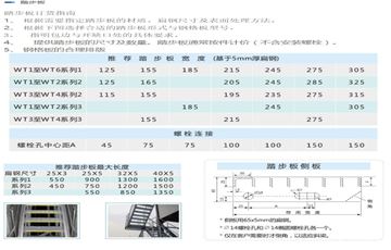 Tread board